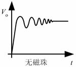 无磁珠波形图